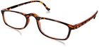 17893 Icu Eyewear Inc Dr 078041000242