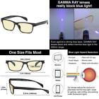 849344022190 Gamma Ray Optics Anti Uv Glare Harmful Blue