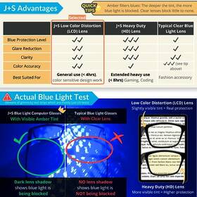 Ec0087-parent-stcl J S Mana - Clear Frame Low Color Distortion Lens Classic Round