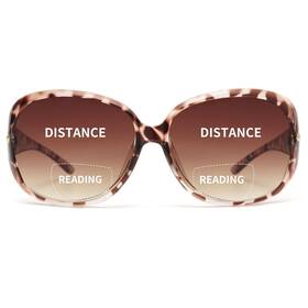 Jm 941348136539 Classic Bifocal Reading Sunglasses For Women Vintage Reader Glasses Outdoor U