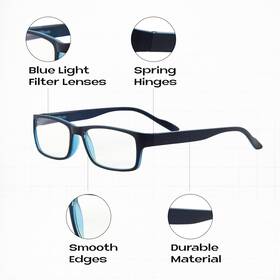 Readerest 818833012325 Blue Light Blocking Reading Glasses Zero Magnification New 4c