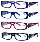 Sc-7013- 1.5 Sc-7013 Success Eyewear Reading 0744881471459