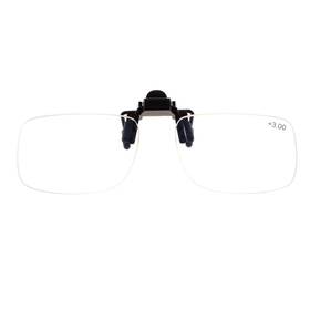 Wonolo 671072466904 Reading Glasses Clip On Flip Up Magnifying Magnifiers Lenses