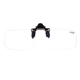 Wonolo 671072466911 Reading Glasses Clip On Flip Up Magnifying Magnifiers