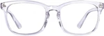 Maxjuli Blue Light Blocking Glasses,computer Reading/gaming/tv/phones Fo. Fixed Price $14.72.