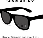 Foster Grant Sunreaders Bifocal Choose Style. Fixed Price $14.99.