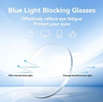 Dollger Blue Light Blocking Glasses Women Anti Glare Uv Filter Computer, Gaming. Fixed Price $12.99.