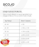 Scojo New York Reading Glasses Gels Handmade Scratch Resistant Women. Fixed Price $70.00.