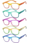 Yogo Vision Blue Light Reading Glasses For And Women Two Tone Havana. Fixed Price $19.99.