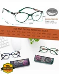 Eyeurl 2 Pack Cat Reading Glasses Women Blue Light Filter Spring Hinge +1.75. Fixed Price $34.99.