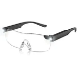 Ideas Motion Led Magnifying Glasses. Fixed Price $9.99.